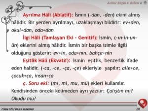 Ablatif Nedir, Ablatif Ne Demektir, Anlamı Nedir kitabının kapağı